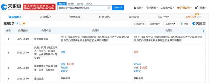 三只羊助農(nóng)運(yùn)營(yíng)公司高管變更與業(yè)務(wù)拓展 聚焦針紡織品銷售新動(dòng)向